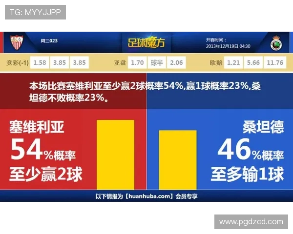 PG娱乐国际登录用户评价与反馈，听取玩家建议不断优化平台服务